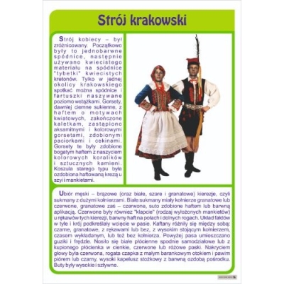 Strój krakowski- plansza ścienna